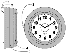 Image of Deco spec model